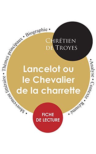 Fiche de lecture Lancelot ou le Chevalier de la charrette (Étude intégrale) (French Edition)