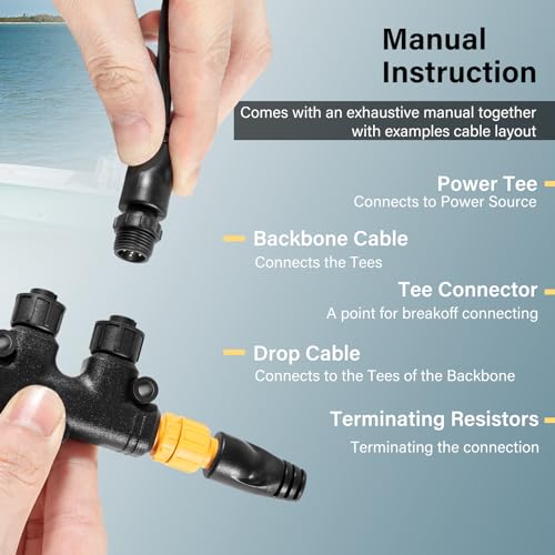 Image of NMEA 2000 Network Starter Kit for Lowrance Simrad B&G Navico Garmin Networks /Fishfinder /Chartplotter, Includes Backbone Cables丨Drop Cables丨 Tees丨 Terminators Kits, IP67 Waterproof