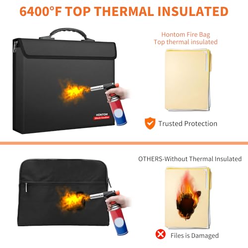 Hontom 6400℉ Document Bag