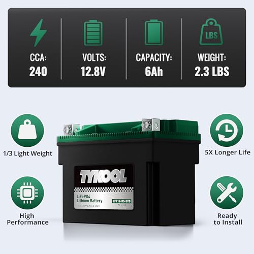 Image of TYKOOL YTX12-BS STD LiFePO4 Lithium Motorcycle Battery,280CCA,2X Cranking Amps,Digital Readout,Compitable for BMW F850GS,Kawasaki Vulcan 900, BRP (Can-AM) DS250 ATV