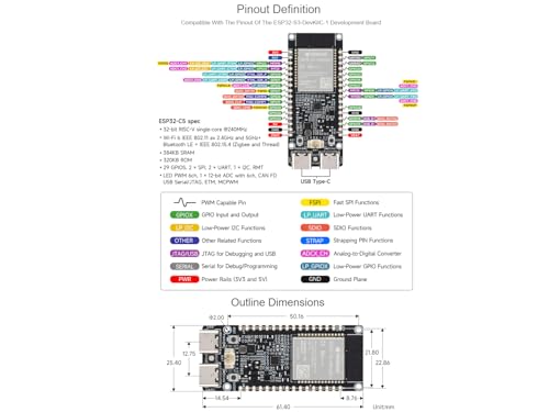 Placa ESP32-C5-WROOM-1 con flash de 32 MB, PSRAM y conectividad Thread Zigbee 5