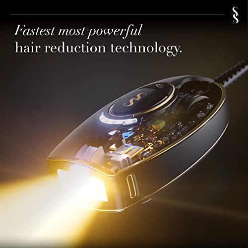 Smoothskin Pure Mini Intelligent Ultrafast Ipl Permanent Hair Reduction For Women & Men - Body & Face – Fda Cleared #TOP4