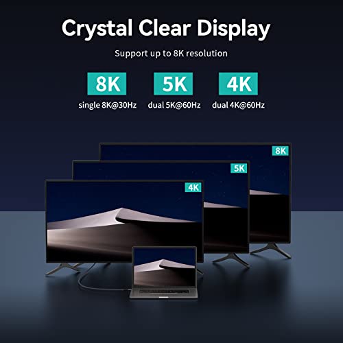 Yottamaster 40Gbps Usb C Cable Support Active Thunderbolt 4 Cable With Pd 100W Charging, Type C Dispaly Cable Support 8K/ Dual 4K Video Output, For Macbook Pro Ipad Mac Mini M1 External Ssd Egpu Etc #TOP2