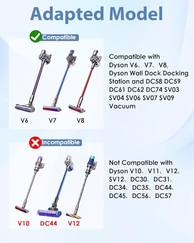 teashow 26.1V Charger for Dyson V6 V7 V8 SV03 SV04 SV05 SV06 SV09 SV10 SV11 DC58 DC59 DC60 DC61 DC62 205720-01 Animal Absolute Cordless Vacuum Hoover Battery Charger Not Fit Dock and Wall Mount