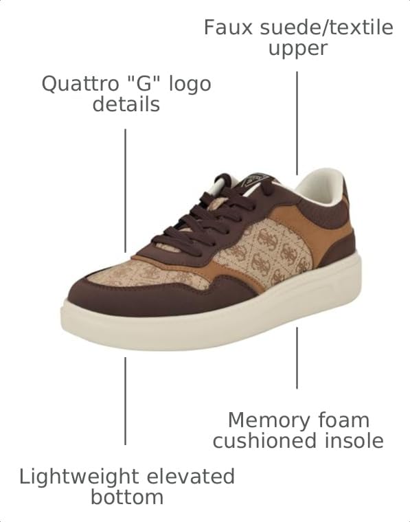 Image of Guess Men's Carmino