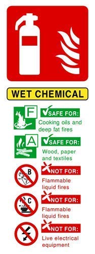 Teisyouhu Wet Chemical Fire Extinguisher Sign Stickers Lable Decal Warning Sign 300X100mm Mural Wall Art Decal Sticker for Living Room Bedroom Kitchen Home Decor