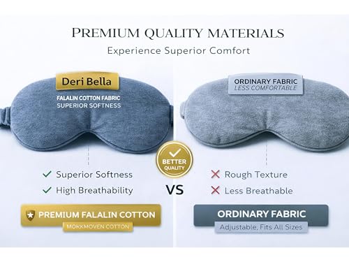 Image of Eye Sleep Mask for Men & Women, Soft Light Blocking Mask with Adjustable Strap, Falalin Non-Woven Cotton Fabric, Comfortable Travel Eye Cover for Home, Flight, Relaxation