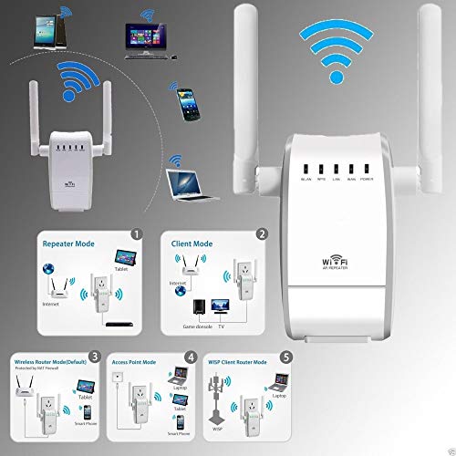 Amplificatore Segnale Router 300Mbps 2.4GHZ Wps WI-FI Extender B/G/N Ap 802.11N