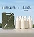 Lifesaver Jerrycan Water Purifier - Military Spec, Heavy Duty Water Purifier for Overlanding, Camping, Hiking, Emergency Preparedness and Survival Kit