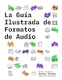  La Guía Ilustrada de Formatos de Audio