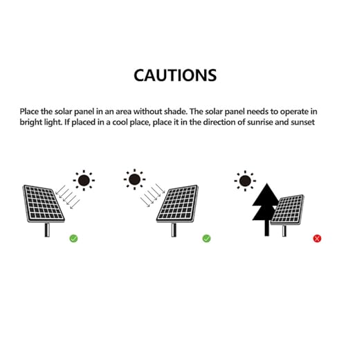 Kit de Ventilador de Escape con Panel Solar 20W 18V Monocristalino con Circulación de Aire Dual miniatura 3