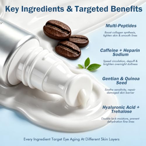 Multipeptide Firming Eye Cream DROPS TO - image 5