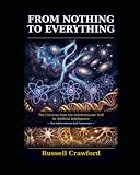 FROM NOTHING TO EVERYTHING: The Indeterminate Null, Human Intelligence, and the Cosmic Emergence of Arti cial Intelligence