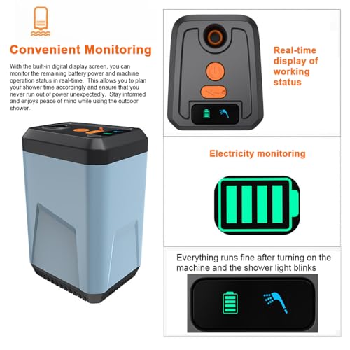 Ymiko Bomba de Ducha Portátil Eléctrica para Camping para Viajes al Aire Libre miniatura 3