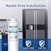 Waterspecialist Water Filter