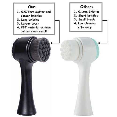 Beomeen BME024-BKC Face Brush 2 In 1, Facial Cleansing Exfoliating Scrubber Brush thumb #3