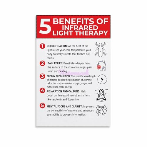 Facts About Red and Infrared Light Poster Educational Spectrum Chart Canvas Art Print for Spa Room Decor(Framed,08x12inch(20x30c