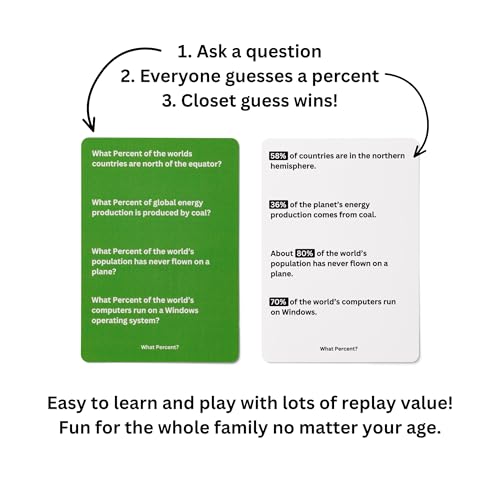 What Percent? - Guess the Percentage Quiz Card Game with Surprising Facts for Teens & Adults - Image 3
