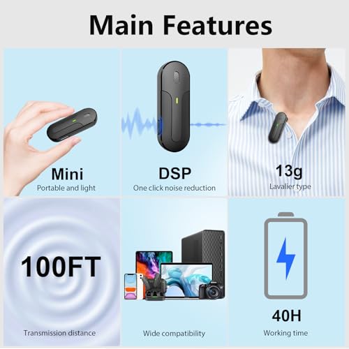 Pebuwet WM360 Wireless Lavalier Microphone With Noise Cancellation:40H Working Time With Charging Case,Receiver thumb #1