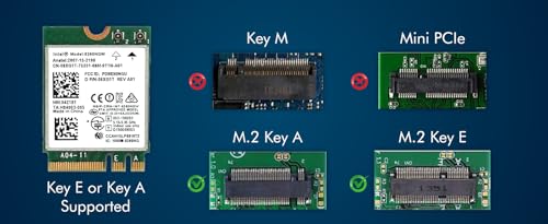 Image of Legacy M.2 Wi-Fi Adapter for Intel 8260 Wireless-AC | 867Mbps WiFi with Bluetooth 4.2 | 2.4GHz & 5GHz Network Card | Works with Intel, AMD, Linux & Windows | 8260NGW Wireless Adapter