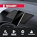 Vrasly Car Dashboard Rubber Anti-Slip 10.4