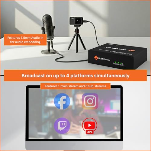 Whole Home professional streaming encoder System product image