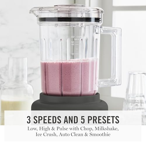 Blender For $100