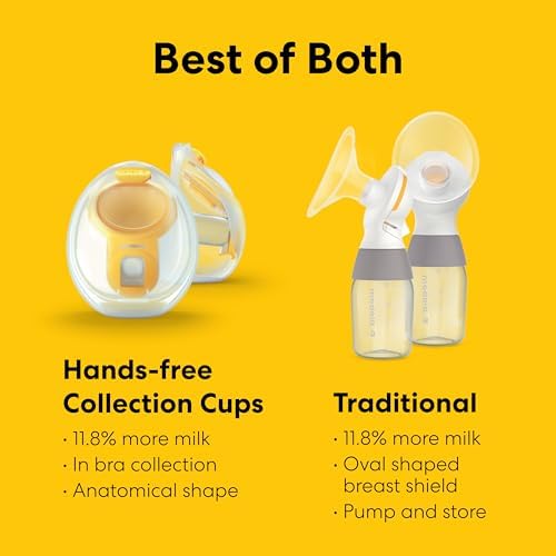Medela NEW Pump In Style Pro+ Pump Your Way Breast Pump Bundle, Wearable and Traditional Pumping, Clinically Proven Hospital-efficiency, Double Electric Pump - 1