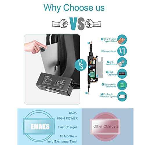 45W 65W Emaks Ac Adapter/Laptop Charger/Power Supply For Hp Pavilion 15-F:15-F111Dx 15-F272Wm 15-F211Wm 15-F271Wm 15-F233Wm 15-F387Wm 15-F211Nr 15-F337Wm 15-F224Wm 15-F269Nr Af093Ng And More Hp Laptop #TOP2