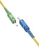 El cable de fibra óptica de hasta 100 Gbit/s está optimizado para doblar y ahorrar espacio con un radio de flexión mínimo de 30 mm (estático)
