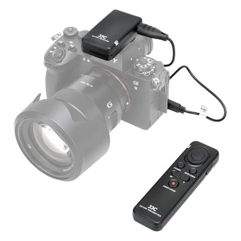 JJC Récepteur sans Fil et Télécommande Cover