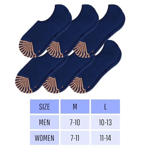 No Show Socks for Men 6 Pack,Non Slip Cotton Low Cut Short Socks for Sneaker Loafer Running2