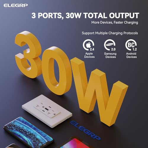 Image of ELEGRP USB Outlets, 30W 6.0 Amp USB C Outlets Receptacles, 3-Port USB Wall Outlet, 20 Amp Tamper-Resistant Outlet with 2 USB C Ports, UL Listed, Screwless Wall Plate Included, 10 Pack, Matte White