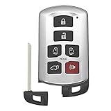 auto keyword c++ ★ Hoja de repuesto en blanco sin cortar – Antes de enviar nuestros llaveros, se prueban y examinan para garantizar que funciona perfectamente una vez que lo recibas.