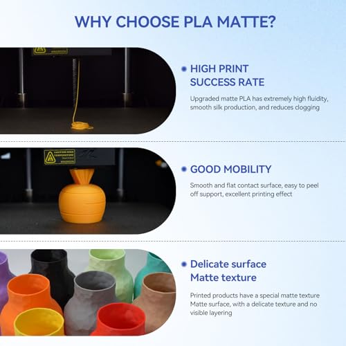 Image of Kingroon Matte PLA Filament 1.75mm 3D Printer Filament Matte Filament 10kg Dimensional Accuracy + /- 0.02 mm (10 Rolls Night Brown)