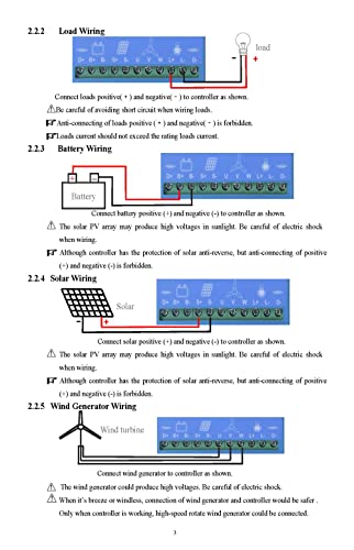 KX-ENERGIE 2000W Wind Solar Hybrid Laderegler,12V/24V Automatisch Erkennung MPPT Boost Controller,1000W Windkraftanlagen 1000W Photovoltaik Off Grid,für Blei-Säure/Lithium Batterien