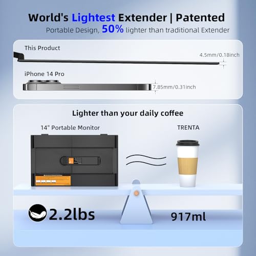 Image of 14 inch Triple Laptop Screen Extender - Ultra Thin & Lightweight (2.2lb) Portable Monitor For Laptop, FHD 1080P Travel Display 13-17 inch Laptops, Plug & Play USB-C /HDMI, Aluminum Extended Screen for Mac /Win