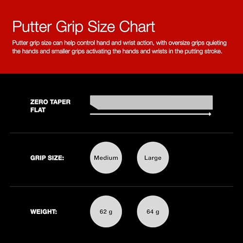 Golf Pride Zero Taper Putter Grip – Men & Women