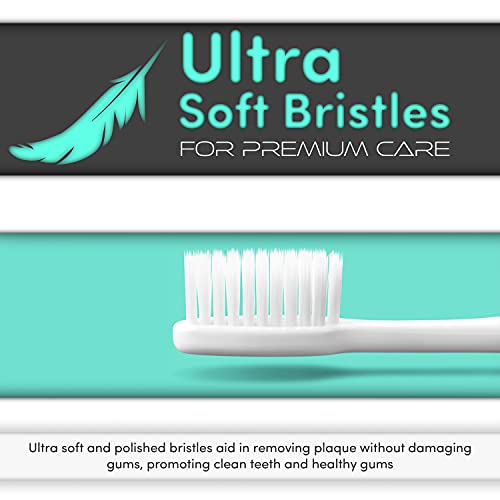 H&H Pets Toothbrush for Small Dogs & Cats - Soft and Extra Small Toothbrush Designed for Cats, Puppies, and XS Breed Dogs Like Teacups, Chihuahuas, Yorkshire, and Poodle, 8 Count Pack - Image 4