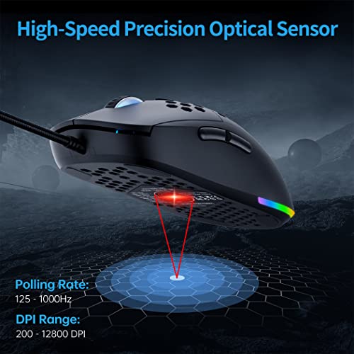 Éclairage RGB de la souris PICTEK