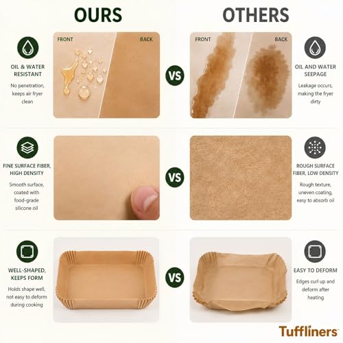 Image of Rectangle Air Fryer Paper Liners 8.6 x 5.5 Inch, 100 Sheets, Silicone Coated, 100% Virgin Wood Pulp, Oil & Water Proof, Shape Retaining, Non-Stick Disposable Parchment Paper