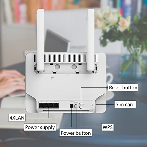 Mobiler WLAN-Router Strong 4G+Router1200 mit Dual-Band 2.4GHz und 5GHz
