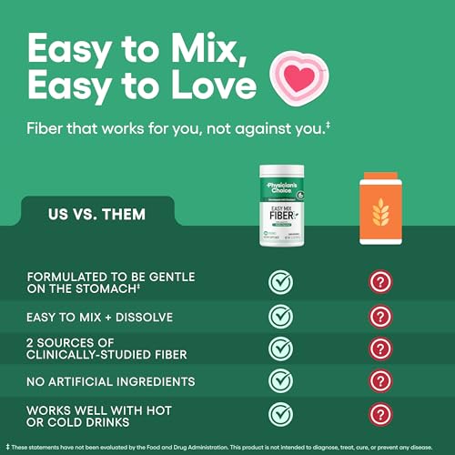 Physician's CHOICE Easy Mix Fiber for Digestive Health & Regularity - No Grit, Sugar Free, & Tasteless - Daily Prebiotic Soluble Fiber Powder Supplement for Women and Men - Unflavored - 5.7oz - Thumbnail 5