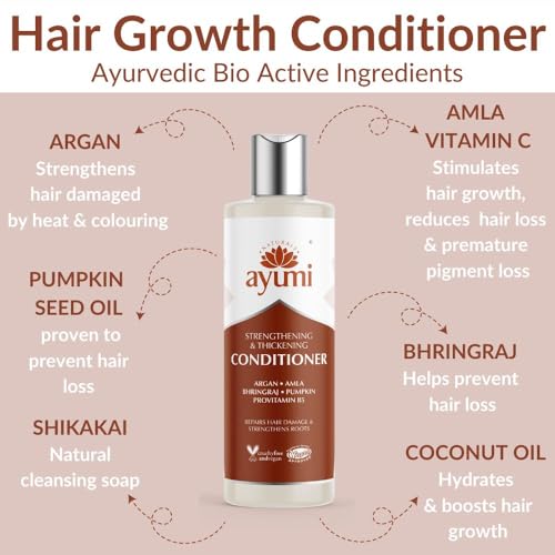 Ayumi Hair Growth & Strengthening Conditioner for Hair, Violet, 250.0 millilitre - Image 3
