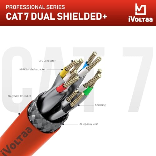 iVoltaa Ethernet Cable CAT7 Cable Dual Shielded SSTP, 100% Copper, Professional Series - 10 Gbps LAN Network/High Speed Internet Cable, 600MHZ - 3 feet (0.9 m)