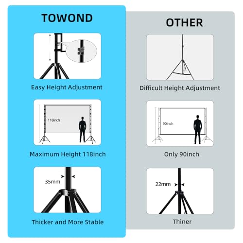 Towond 180 Zoll Leinwand Beamer 160 Grad Betrachtungswinkel 16:9 HD Rear Front, Beamer Leinwand Outdoor mit Stativ und Tragetasche für Home Party Theater Nächte