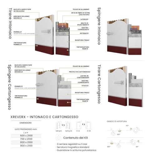 Miniatura 4 de Xreverx Puerta Enrasada De Pared Batiente Reversible, Marco Y Puerta Personalizables, Apertura Derecha Izquierda, Medidas Estándar Blanco Pintable , 60 X 210 Cm