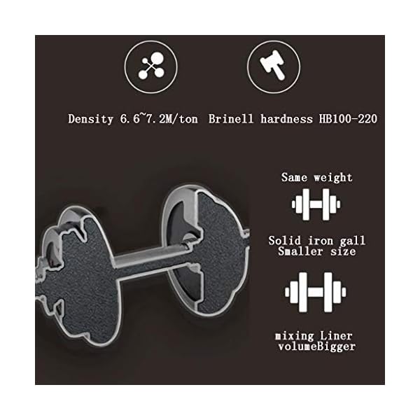 Dumbbells Men's Dumbbells Electroplated Steel Dumbbells Non-Slip ARC Grips Arm Muscle Strength Training Used for Home Fitness Yoga Aerobics (Size : 7.5 KG2/16.5LB2) - Image 4