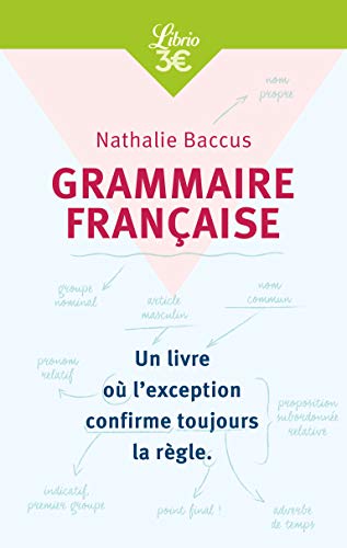 Télécharger Grammaire française Francais PDF