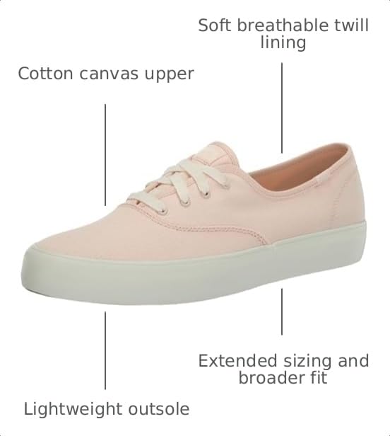 Image of Keds Womens Champion Gn